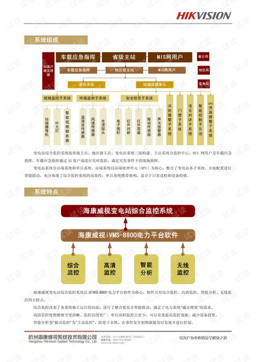 电力行业系统视安防监控应用解决方案