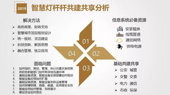 弱电工程智慧灯杆解决方案与应用场景介绍